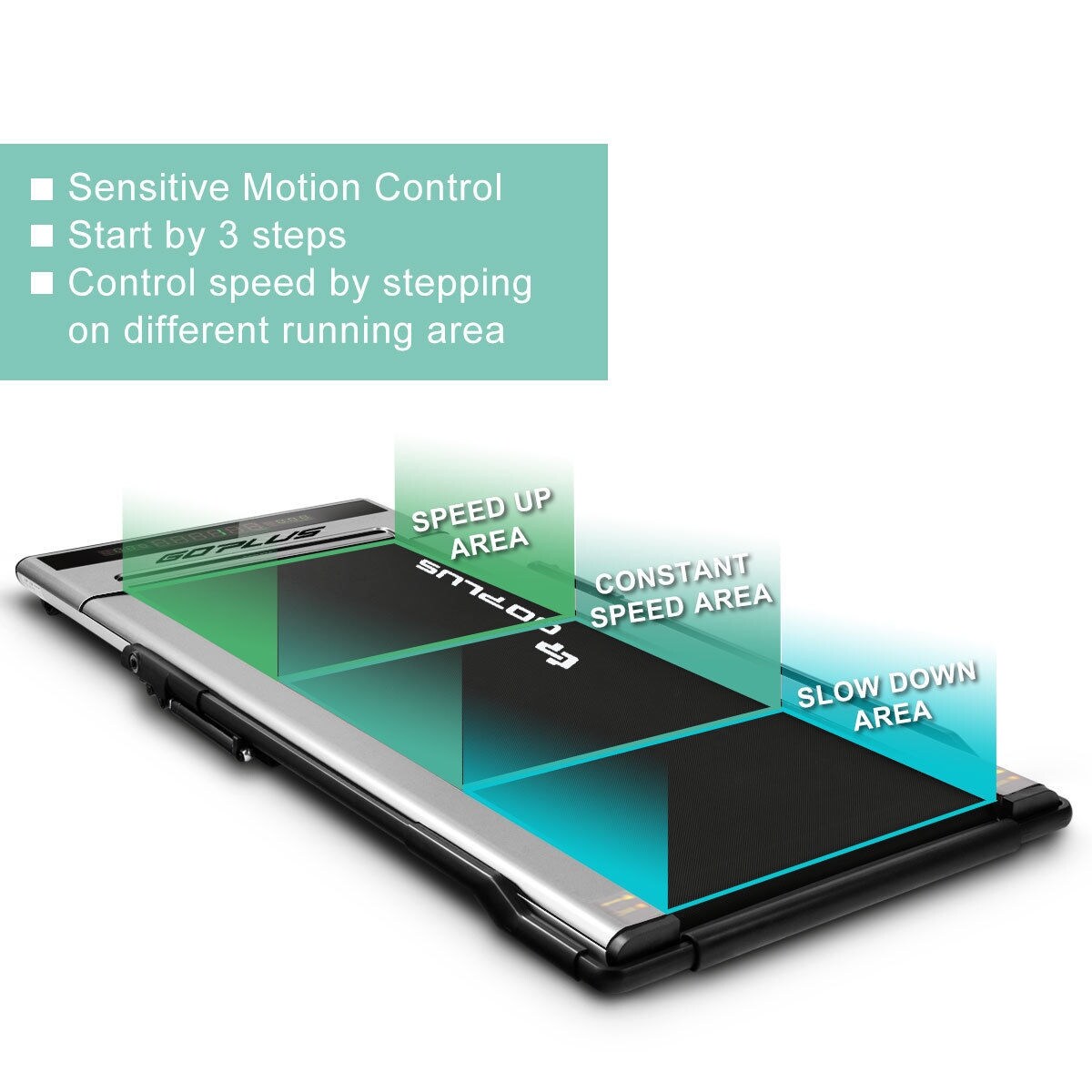 goplus 1.5 hp electric folding treadmill