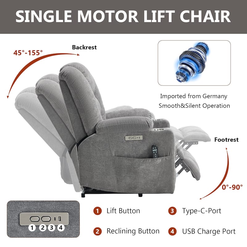 Power Lift Recliner Chair with Massage & Heat, Heavy Duty Electric Recliner, Recliner Chair with USB Ports & 2 Cup Holders