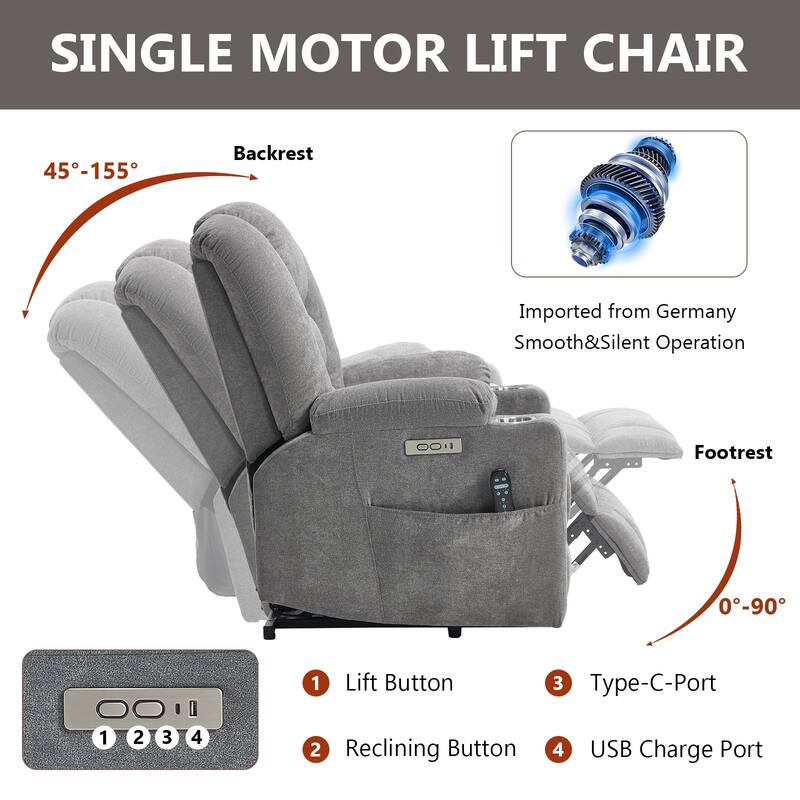Roomfitters Oversized Power Lift Recliner, Massage Chair with USB A & C Ports and Dual Steel Cup Holders
