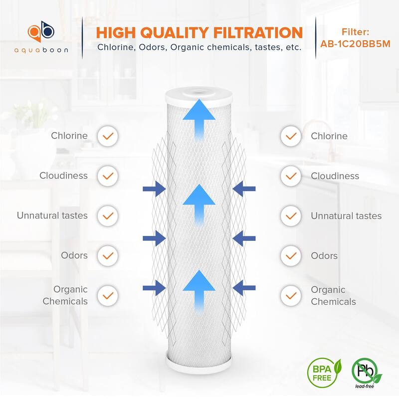 Whole House Water Filter Replacement Cartridge, 2pcs 5 Micron CTO