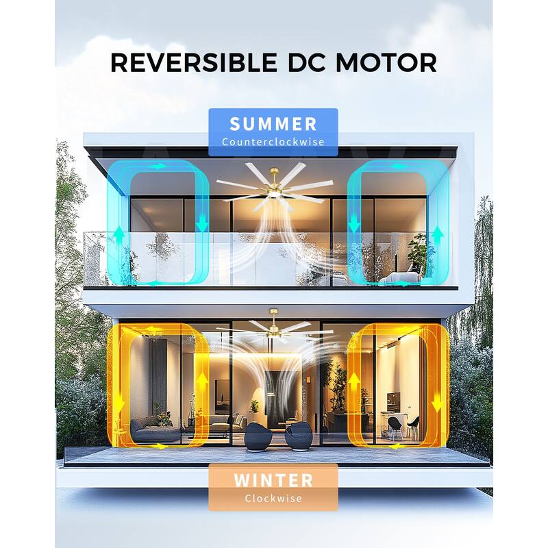 72/84/96 inch Aluminum Industrial Ceiling Fan with Integrated LED