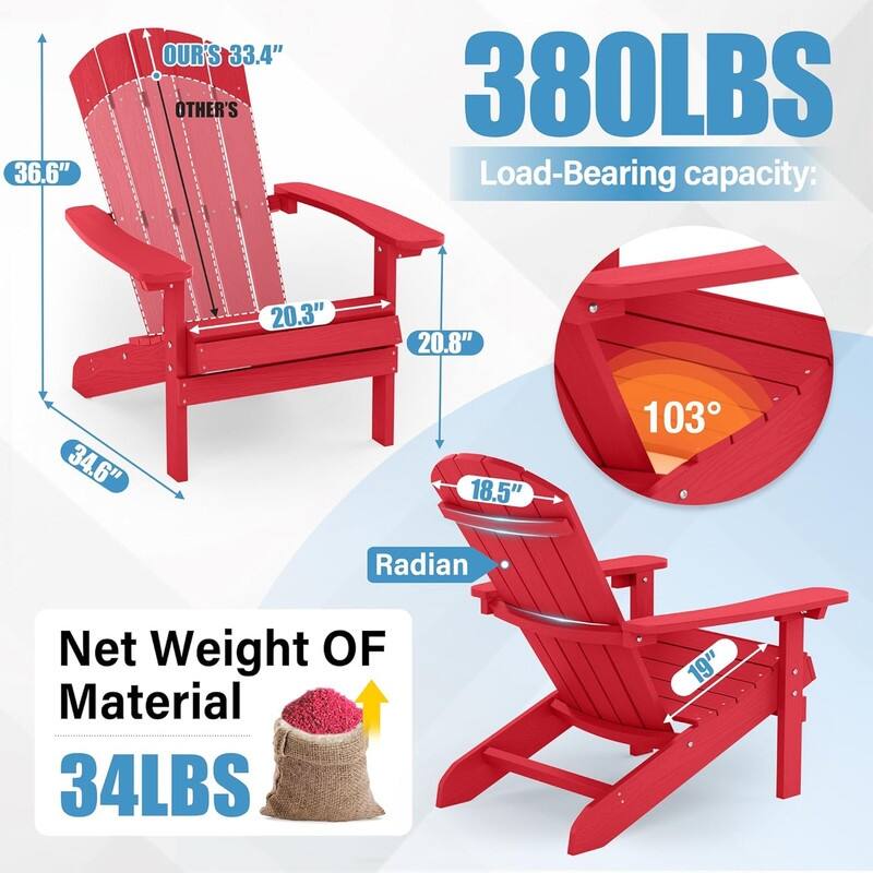 WINSOON All Weather HIPS Outdoor Plastic Adirondack Chairs Set of 2