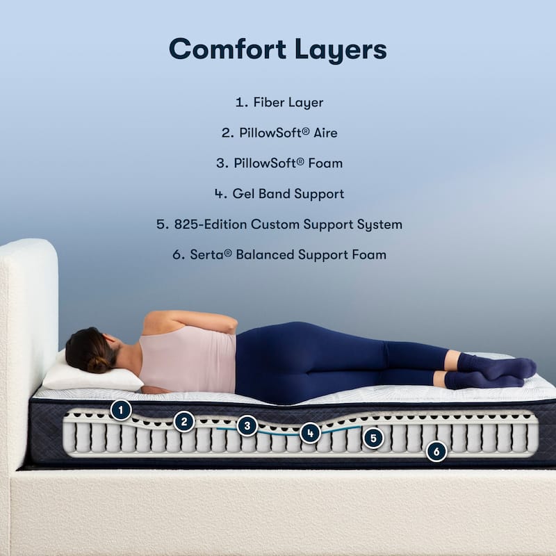 Serta Perfect Sleeper Midsummer Nights 10.5" Plush Mattress