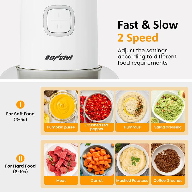 Multifunctional Meat Grinder, Blender and Food Processor Combo