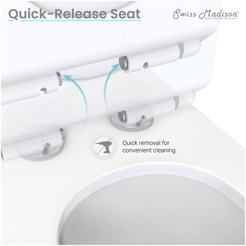 Swiss Madison SM-1T277 Sublime II 1.6 GPF Dual Flush One Piece Round