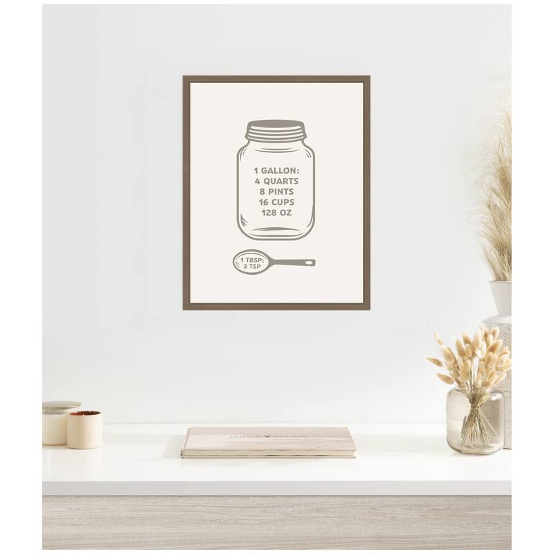 Kate and Laurel Kitchen Conversion Charts Gallon Tbsp by The Creative Bunch Studio Framed Canvas Wall Art Print