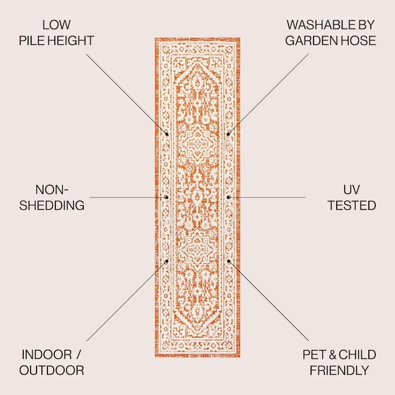 JONATHAN Y Rozetta Medallion Textured Weave Indoor/Outdoor Area Rug