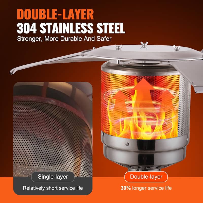 Silver Stainless Steel Propane Patio Heater with Wheels and Glass Flame Perfect for Gatherings of 6-8 People - 32.01x32.01x87.40