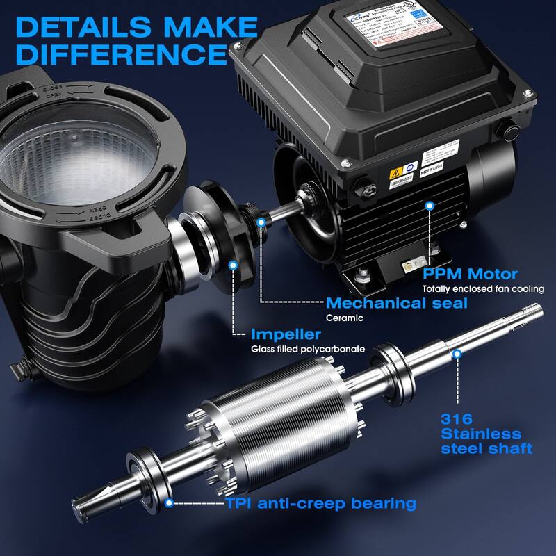 iLiving ILG8PP130-VS Variable Speed Above Ground Swimming Pool Pump, 1.3HP