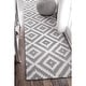 preview thumbnail 23 of 93, Nuloom Kellee Hand Tufted Geometric Wool Area Rug 2'6" x 6' Runner - Grey