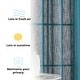 preview thumbnail 9 of 94, HLC.me Abbey Faux Linen Textured Semi Sheer Privacy Light Filtering Transparent Window Grommet Curtain Panels, Pair