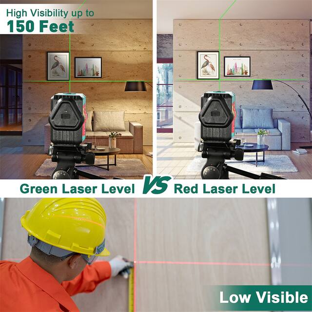 HYCHIKA 150Ft Self-Leveling Green Laser Level for Outdoor And Home.