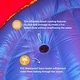 preview thumbnail 9 of 7, HeroKiddo 15' Pirate Ship Commercial Grade Inflatable Water Slide Playset (No Blower Included), Lightweight, Kids Outdoor Fun