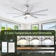 preview thumbnail 4 of 70, 52/66/72/84 Inch Smart Ceiling Fan with Light ,Wall Switch, APP Control,Dimmable LED,8 Blades