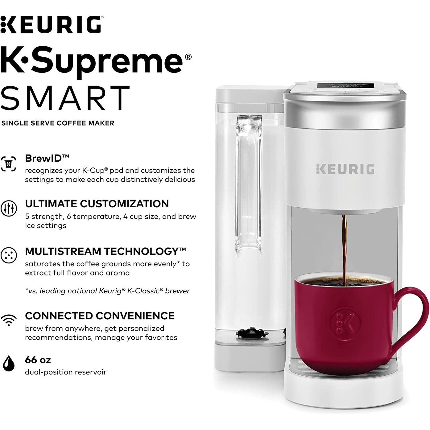 https://ak1.ostkcdn.com/images/products/is/images/direct/ad04ef01f3c20a8ee1e80789d47e4cea1a05ac25/Keurig-K-Supreme-SMART-Single-Serve-Coffee-Maker.jpg
