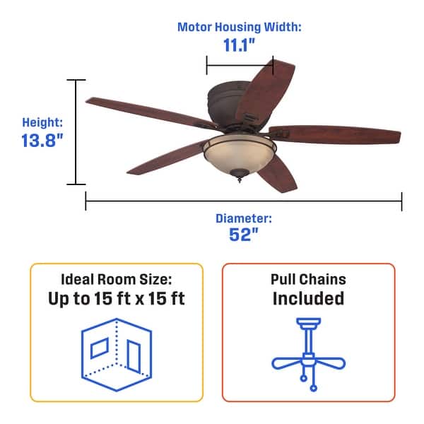 Westinghouse Carolina LED 52-Inch Indoor Ceiling Fan with LED Light Kit