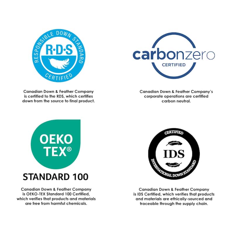 Canadian Down & Feather Company - White Feather & Down Comforter - Regular Weight