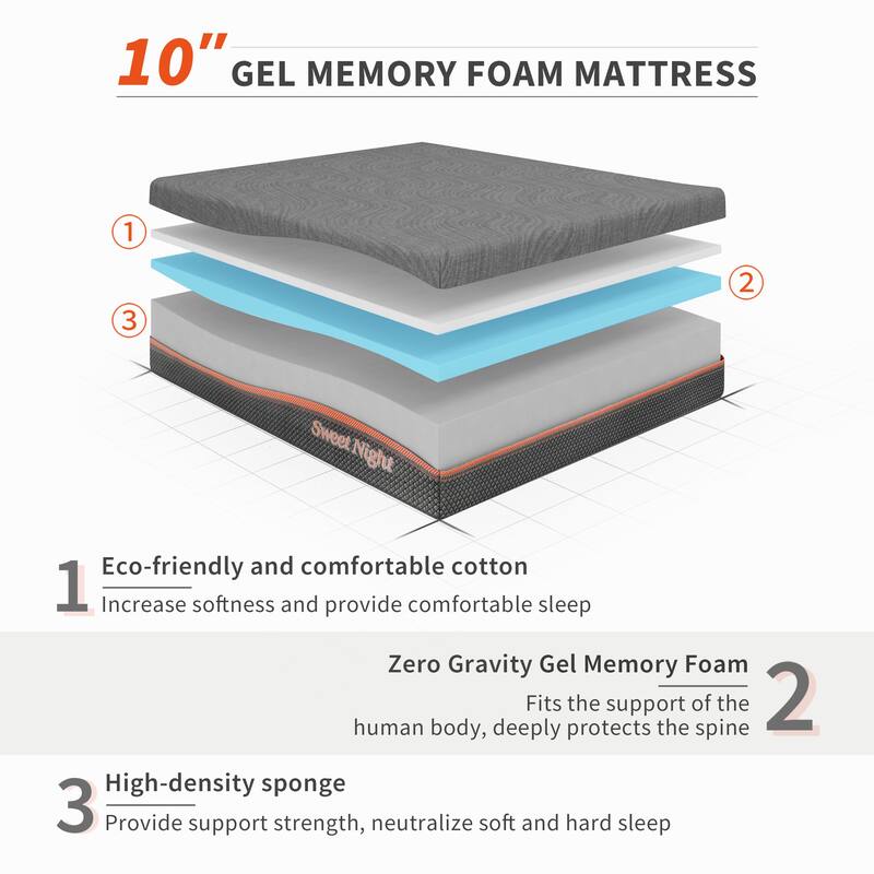 Sweetnight 8-inch Medium Gel Memory Foam Tight Top Mattress