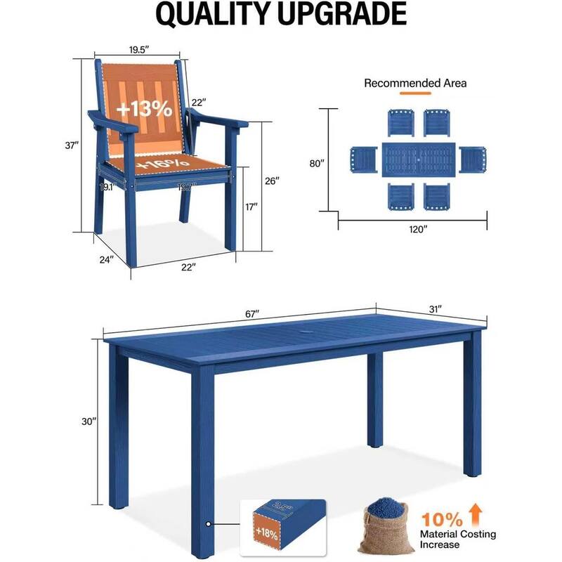 WINSOON 5-Piece HIPS All Weather Outdoor Patio Dining Sets with Umbrella Hole& Aluminum Frame,1-Table 4-Chairs