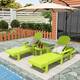 Option Lime