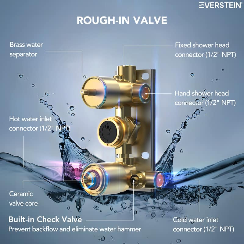 LCD Temperature Display Shower System, Dual Shower Heads Pressure Balance Shower Faucet Set
