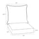 Arden Selections Ashland Jacobean Outdoor Deep Seat Cushion Set - 24 W x 24 D in.