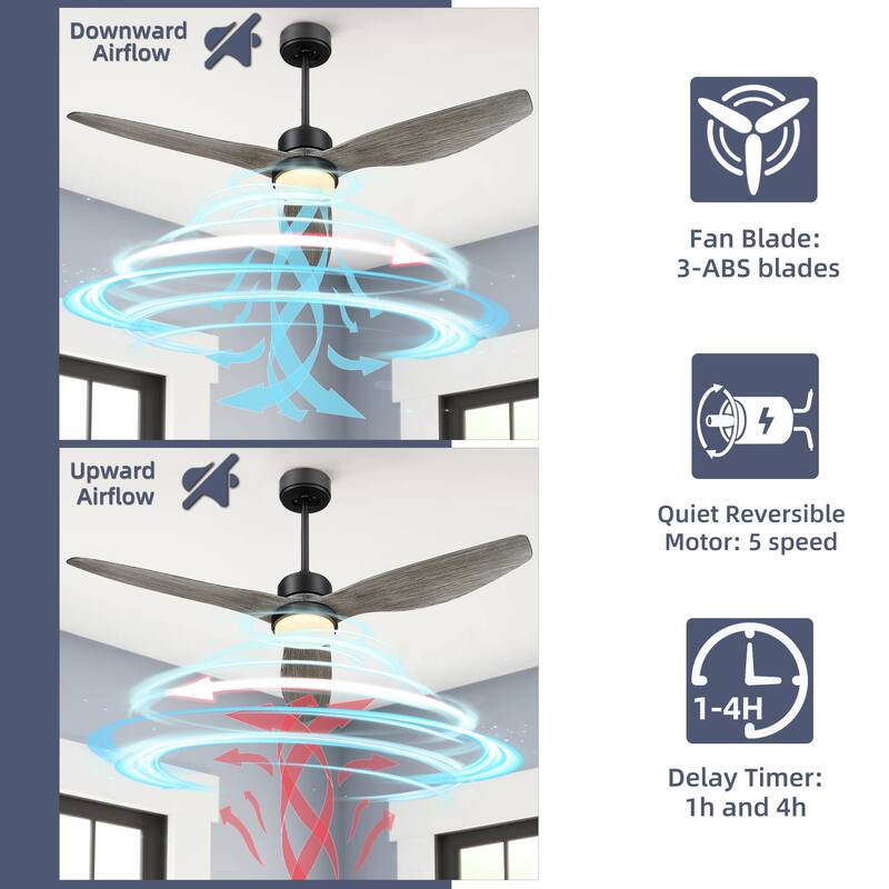 52-inch Farmhouse LED Ceiling Fan with Lights and Remote Control