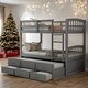 preview thumbnail 2 of 15, Twin Bunk Bed with Trundle, Ladder and 3 Drawers, Gray