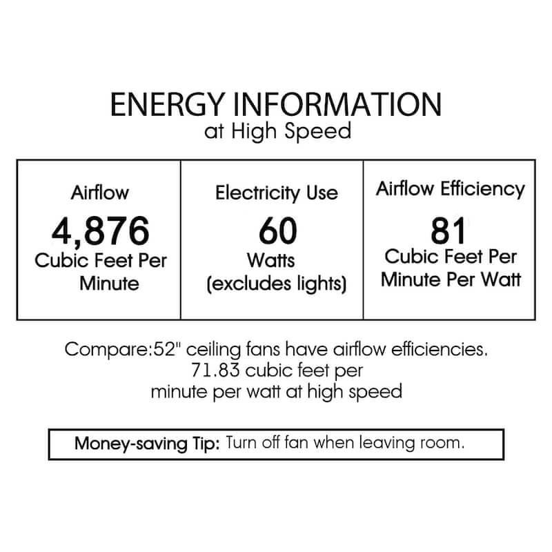 Kannon 52 Inch Ceiling Fan Antique Silver Finish Shabby Chic Style with Remote