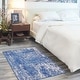 preview thumbnail 15 of 18, Nourison Whimsicle Modern Distressed Abstract Blue Ivory Area Rug 3' x 5' - Blue Ivory - Rectangle