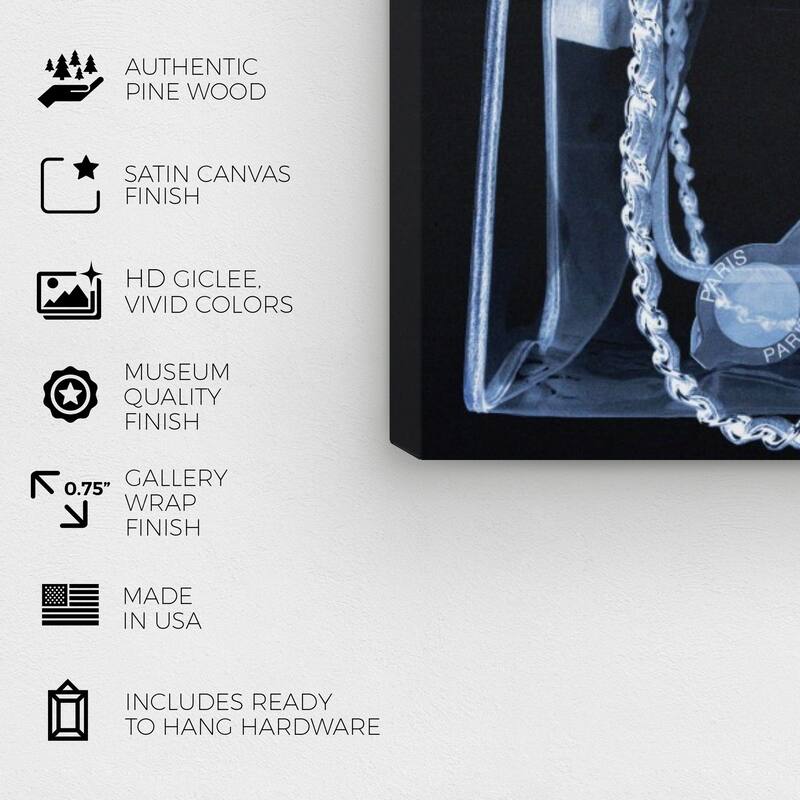 Wynwood Studio Canvas Fashion and Glam Coveted Perfume Handbag Black and Glam Wall Art Canvas Print