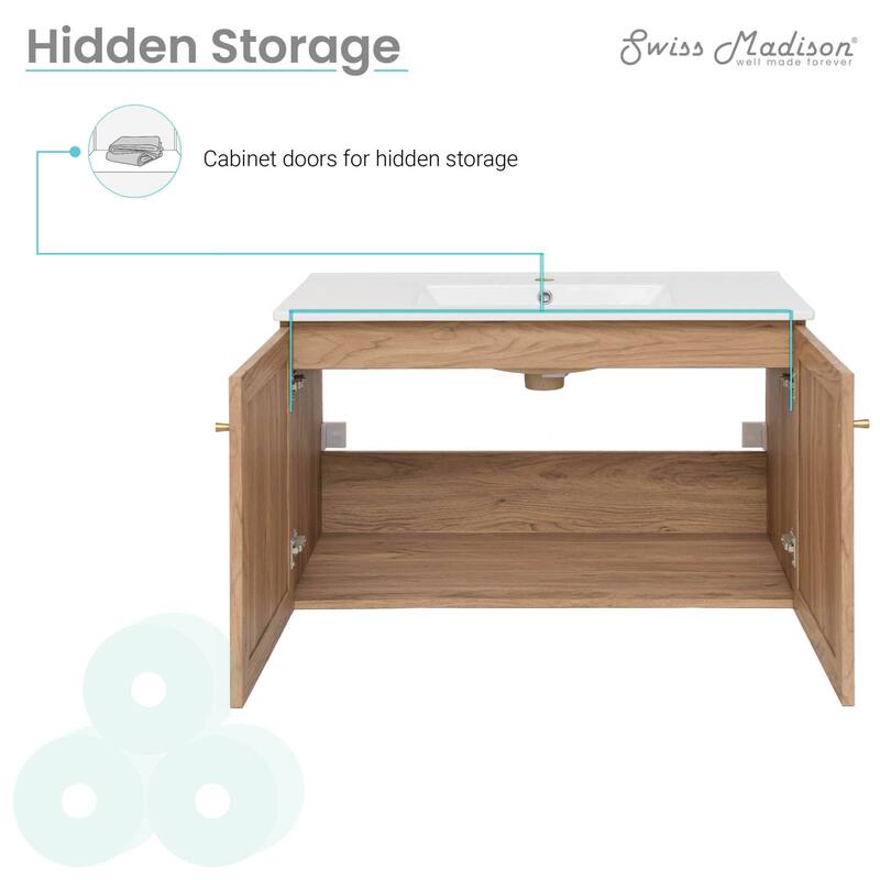 Swiss Madison SM-BV667 Classe 36" Wall Mounted Single Basin Vanity Set