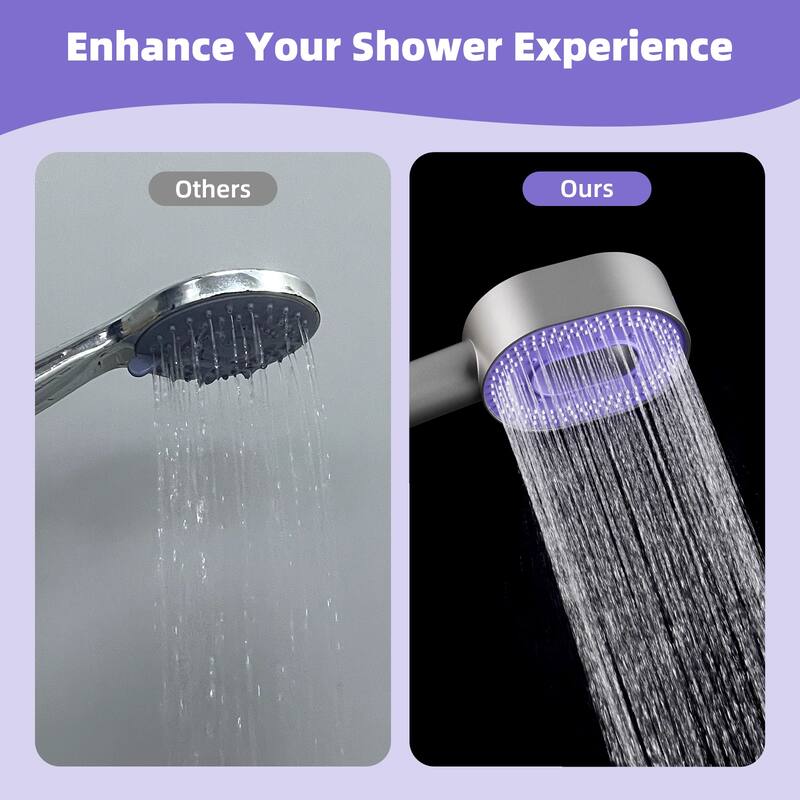 High Pressure 3 Spray Mode Handheld Showerhead with Filters