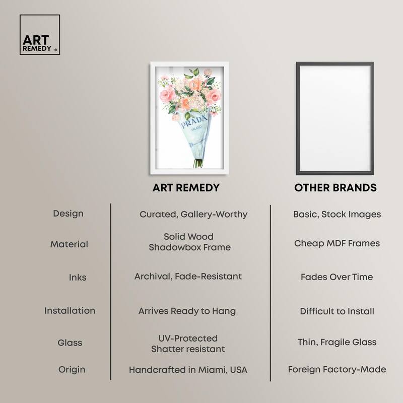 A World of Flowers Shadowbox by Art Remedy