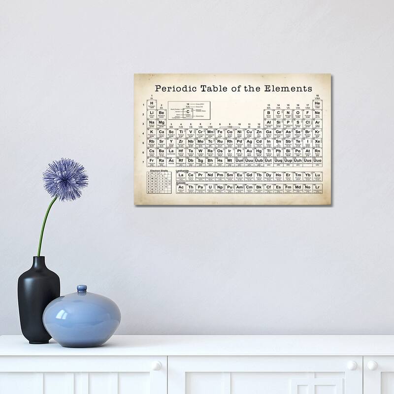 iCanvas "Periodic Table" by PatentPrintStore Canvas Print - 12x18x1.5
