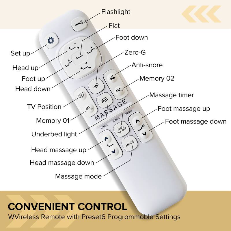 Twin XL Adjustable Bed Frame with Massage, USB Ports, LED Light & Height-Adjustable Legs