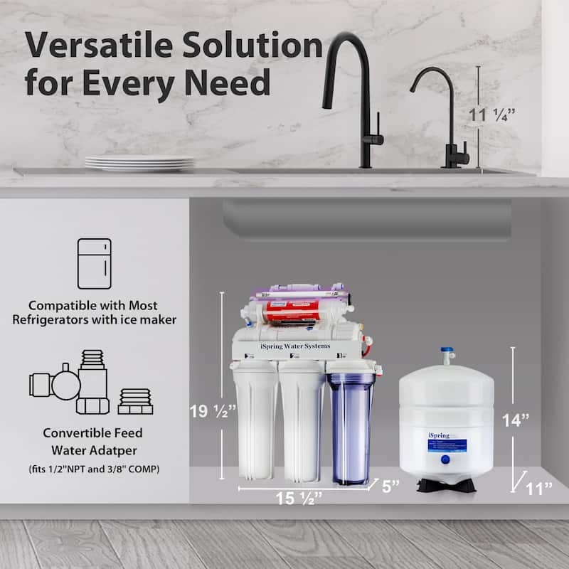 iSpring RCC7AK-UV-BLK Reverse Osmosis System