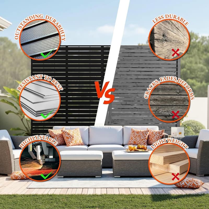 Privacy Screen, Privacy Screens and Panel, Freestanding Decorative Fence for Patio Lawn, Black Louvered