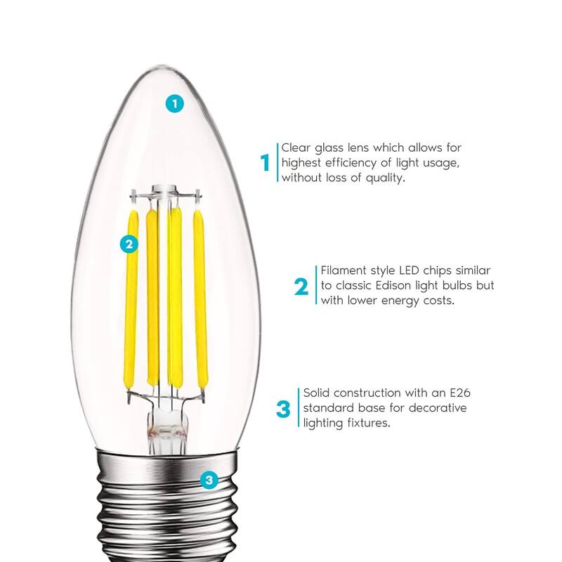 Luxrite 5W Vintage E26 Candelabra LED Bulbs Dimmable, 550 Lumens, 60W Equivalent, Torpedo Tip Clear Glass (12 Pack)