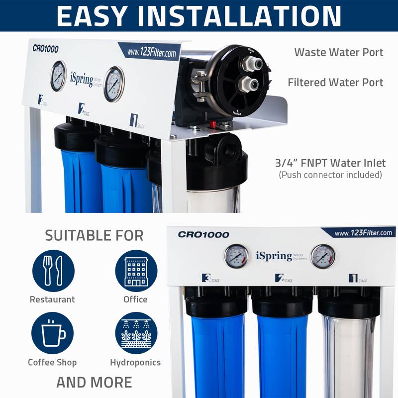 iSpring Tankless Commercial 1000 GPD Reverse Osmosis Water Filter