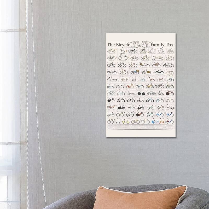 iCanvas "Bicycle Family Tree" by WyattDesign Canvas Print - 26x18x1.5