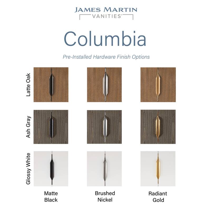 James Martin Vanities 983-V48-R-RG Columbia 48" Single Free Standing