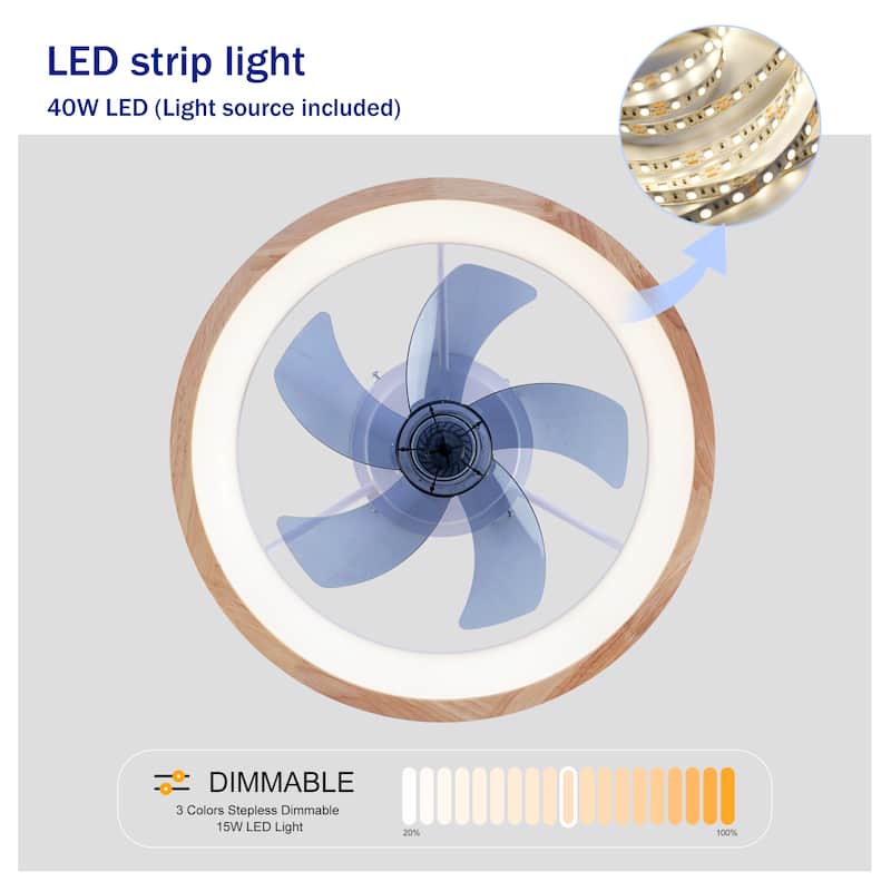 20" Ceiling Fans with Lights and Remote