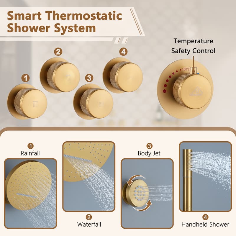 CASAINC Thermostatic 4 Functions 12 inch Rainfall Showerhead with Handheld Spray & 6 Body Jets Set Rain Shower System