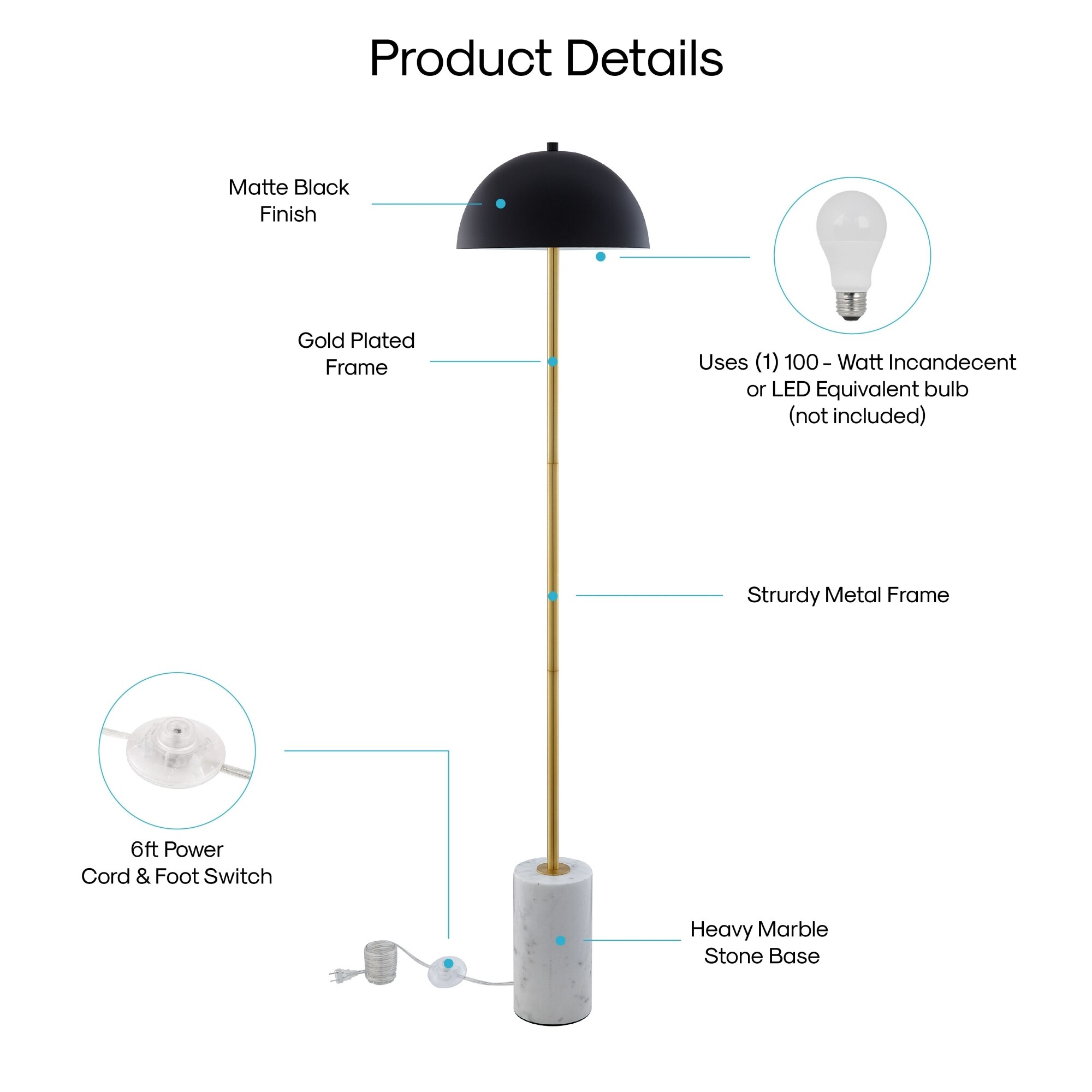 Metal stone led bulb best sale