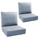 preview thumbnail 103 of 121, Gymojoy 24"x22"x6" Patio Thick Cushions & Pillows Set - Deep Seat Indoor/Outdoor Water & Fade Resistant Two Sets - Baby Blue