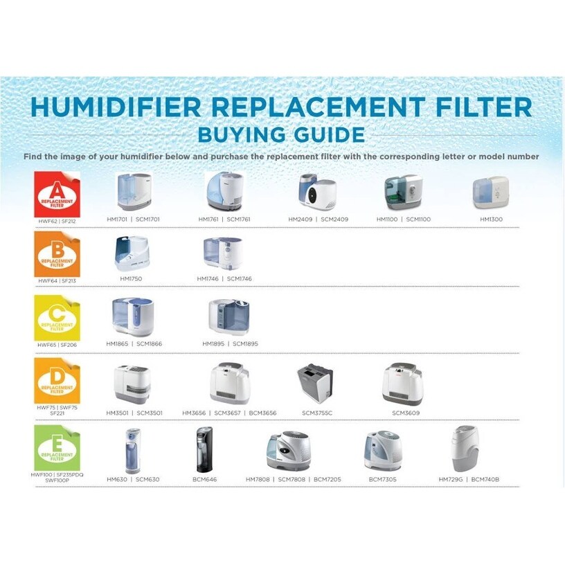 Holmes deals humidifier hm630