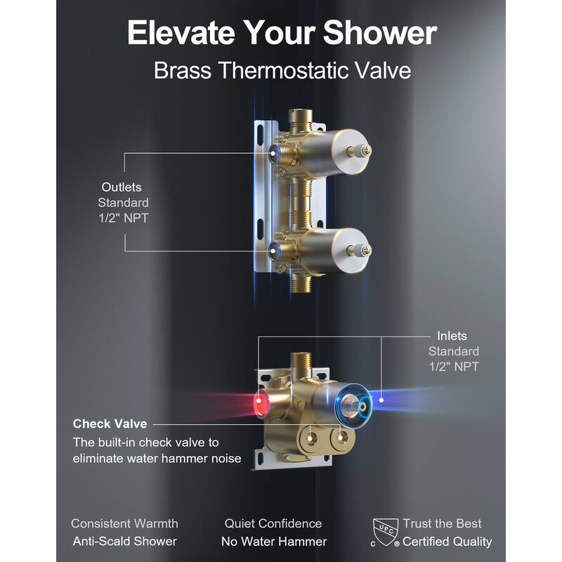 GRANDJOY Dual Shower Heads 12" Ceiling and 6" Wall Mount Body Jets Handheld Shower Spray Rainfall Shower Faucet Set