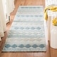 preview thumbnail 3 of 20, SAFAVIEH Handmade Natura Ella Wool Rug 2'3" x 8' Runner - Blue/Ivory
