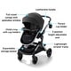 preview thumbnail 7 of 5, Graco Modes Nest DLX 3-in-1 Travel System, Raven - N/A